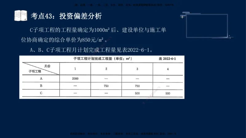 （4月17日+5月10日）-龚孝炜-土建案例-考前密训_监理工程师_2025监理工程师_2025年监理工程师SVIP_2025年监理土建案例SVIP_04-冲刺串讲✿考点强化✿小灶集训_讲义