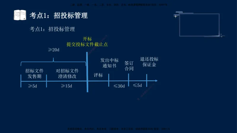 （4月17日+5月10日）-龚孝炜-土建案例-考前密训_监理工程师_2025监理工程师_2025年监理工程师SVIP_2025年监理土建案例SVIP_04-冲刺串讲✿考点强化✿小灶集训_讲义