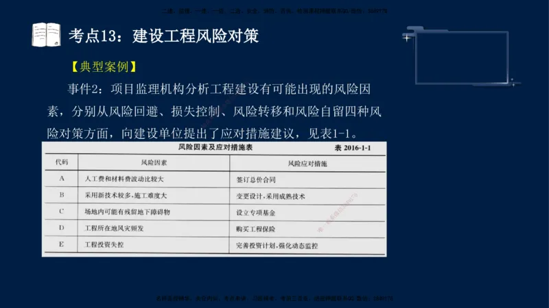 （4月17日+5月10日）-龚孝炜-土建案例-考前密训_监理工程师_2025监理工程师_2025年监理工程师SVIP_2025年监理土建案例SVIP_04-冲刺串讲✿考点强化✿小灶集训_讲义
