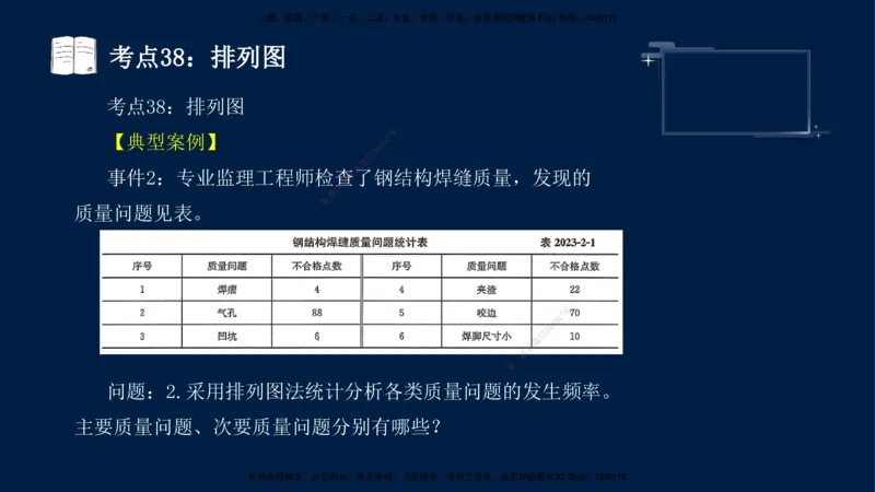 （4月17日+5月10日）-龚孝炜-土建案例-考前密训_监理工程师_2025监理工程师_2025年监理工程师SVIP_2025年监理土建案例SVIP_04-冲刺串讲✿考点强化✿小灶集训_讲义