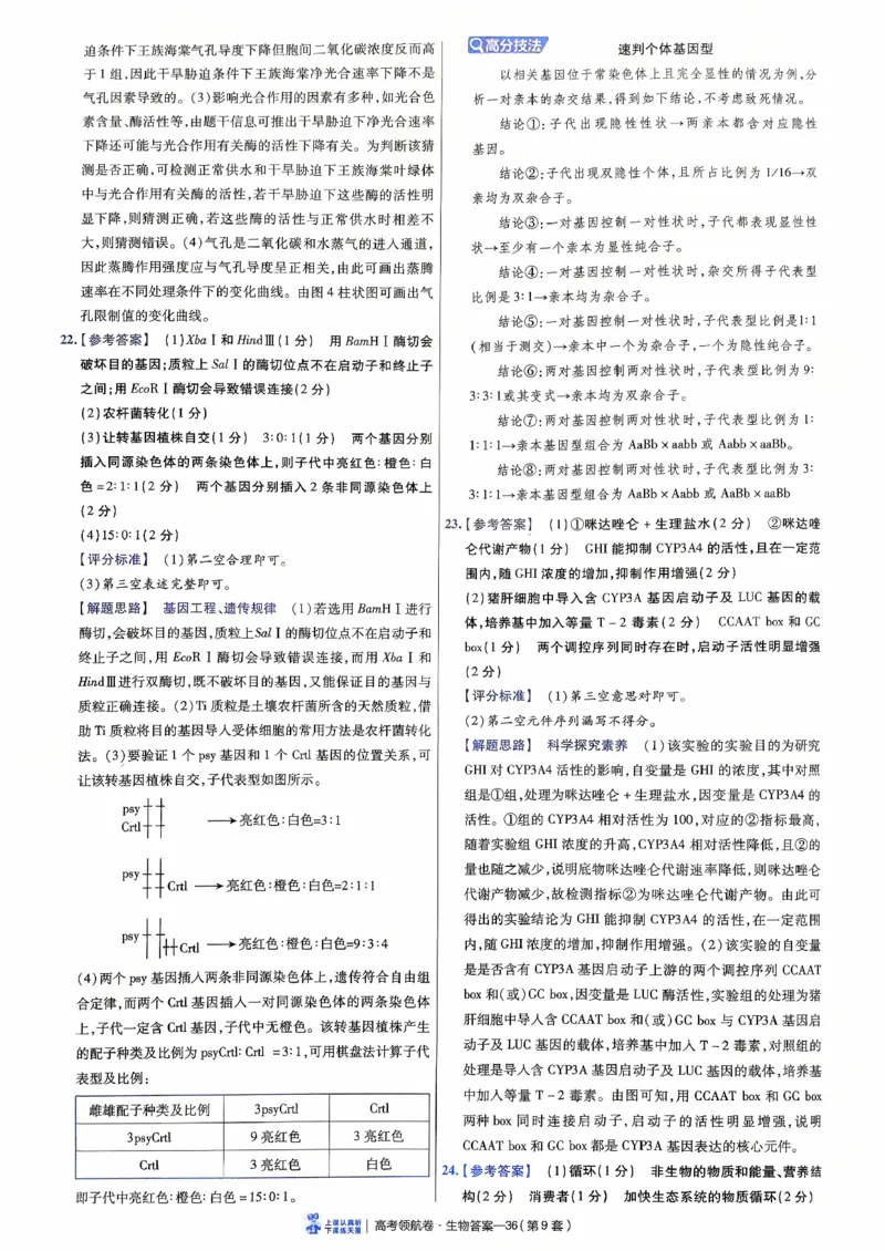 2026金考卷百校联盟高考领航卷生物答案九（新教材不定项选择题版）_2026版金考卷&middot;百校联盟高考领航卷（全科）_2026版金考卷&middot;百校联盟高考领航卷生物（单选+不定项）