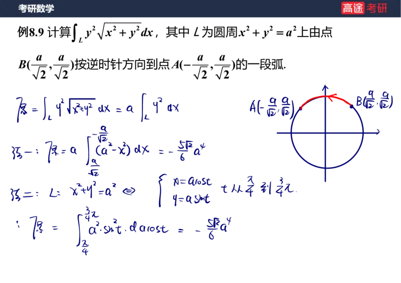 (99)-高数专项练题12_08.2026考研数学高途王喆全程班_赠送2025课程_25考研数学（一、二）全年智达班_{2}--资料