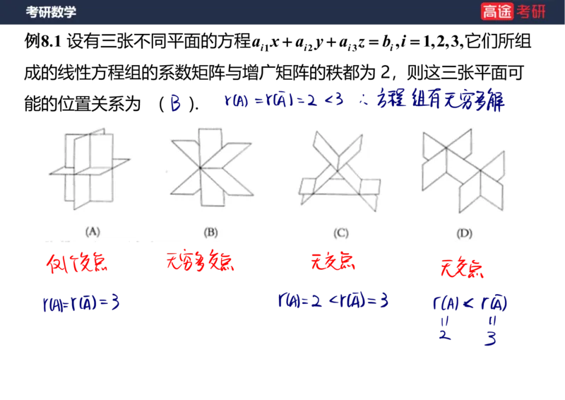 (99)-高数专项练题12_08.2026考研数学高途王喆全程班_赠送2025课程_25考研数学（一、二）全年智达班_{2}--资料