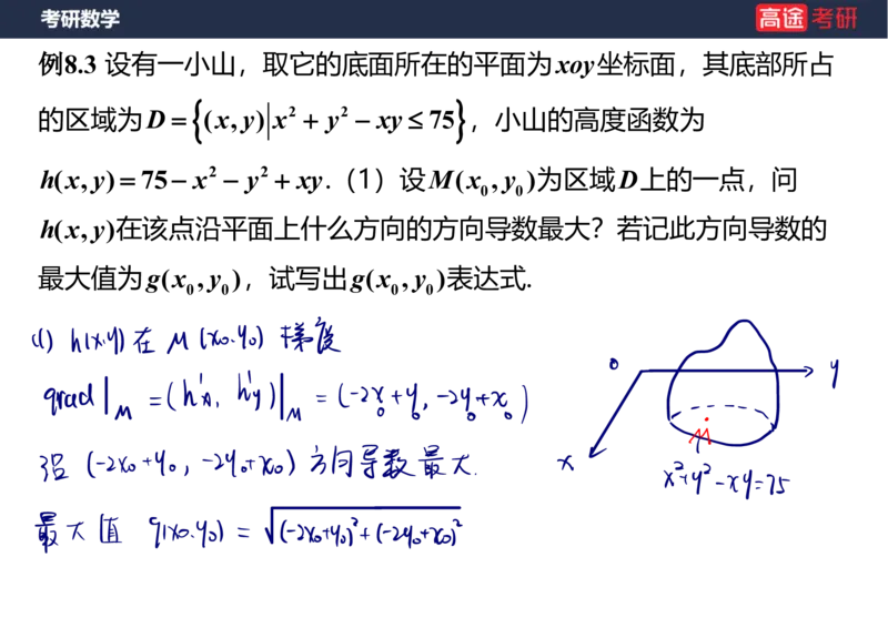 (99)-高数专项练题12_08.2026考研数学高途王喆全程班_赠送2025课程_25考研数学（一、二）全年智达班_{2}--资料