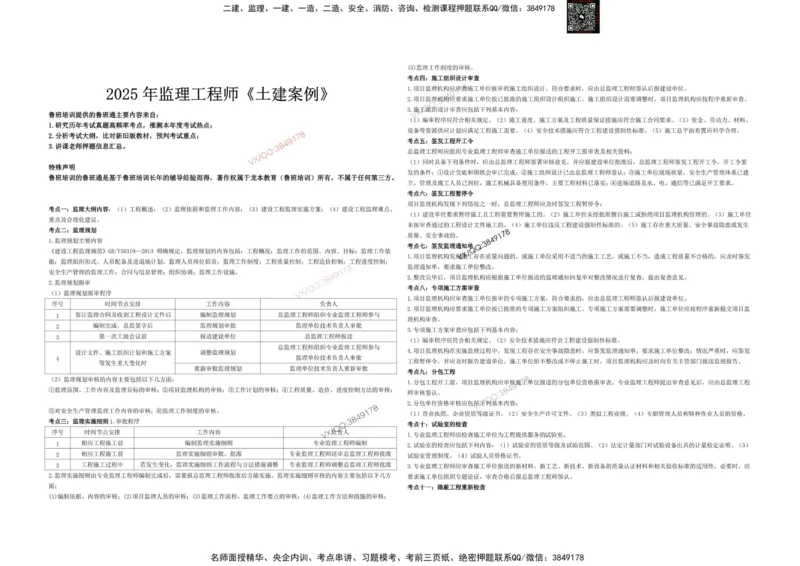 龙本鲁班集团-2025监理案例-终极必背2页纸_监理工程师_2025监理工程师_2025年监理工程师SVIP_2025年监理土建案例SVIP_05-考前密训✿央企特训✿机构普押
