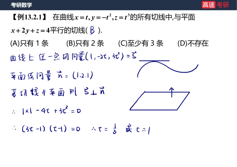 (40)-高数21多元微分学的几何应用笔记版_08.2026考研数学高途王喆全程班_赠送2025课程_25考研数学（一、二）全年智达班_{2}--资料