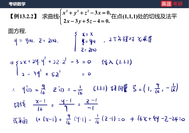 (40)-高数21多元微分学的几何应用笔记版_08.2026考研数学高途王喆全程班_赠送2025课程_25考研数学（一、二）全年智达班_{2}--资料