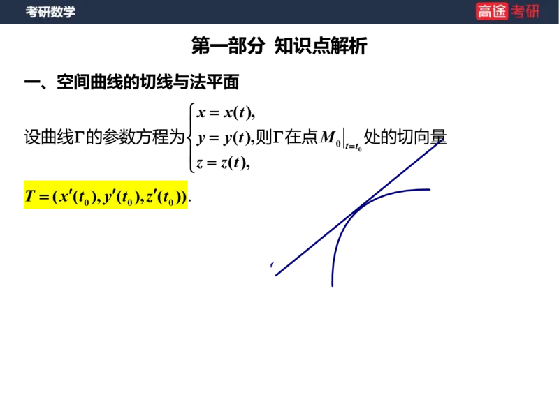 (40)-高数21多元微分学的几何应用笔记版_08.2026考研数学高途王喆全程班_赠送2025课程_25考研数学（一、二）全年智达班_{2}--资料