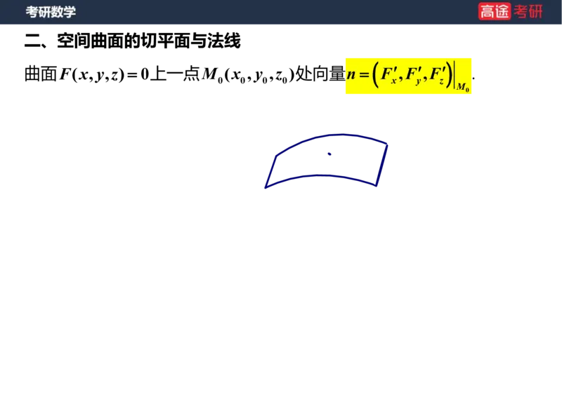 (40)-高数21多元微分学的几何应用笔记版_08.2026考研数学高途王喆全程班_赠送2025课程_25考研数学（一、二）全年智达班_{2}--资料