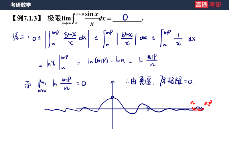 (20)-高数9定积分与反常积分1笔记版_08.2026考研数学高途王喆全程班_赠送2025课程_25考研数学（一、二）全年智达班_{2}--资料