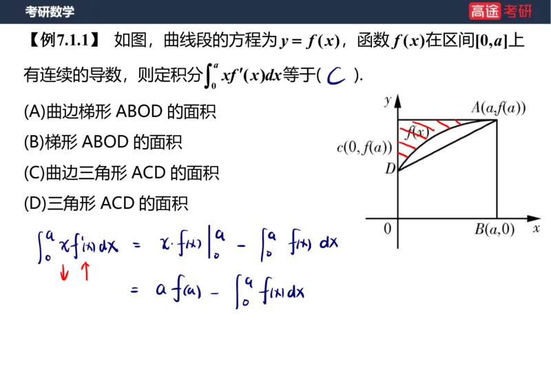 (20)-高数9定积分与反常积分1笔记版_08.2026考研数学高途王喆全程班_赠送2025课程_25考研数学（一、二）全年智达班_{2}--资料