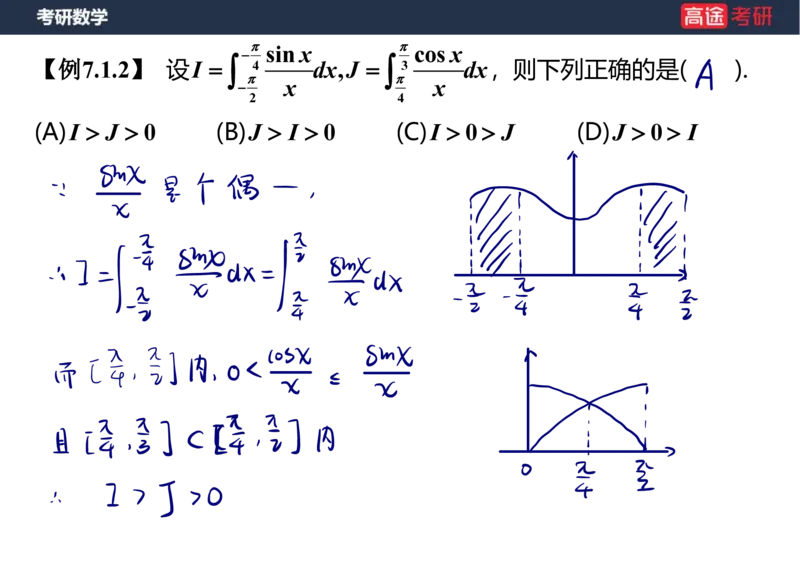 (20)-高数9定积分与反常积分1笔记版_08.2026考研数学高途王喆全程班_赠送2025课程_25考研数学（一、二）全年智达班_{2}--资料