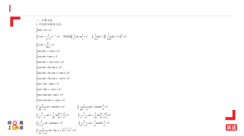 (1.10)-高数冲刺4-不定积分预习版_08.2026考研数学高途王喆全程班_考研数学高数基础特训班-福利赠送_{2}--资料_{1}-高数课讲义