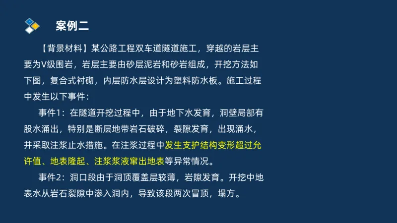 （04）2025交通监理案例分析精讲班-隧道工程_监理工程师_2025监理工程师_2025年监理工程师SVIP_2025年监理交通案例SVIP_02-基础精讲✿高端面授✿深度强化_精讲班课件PDF格式