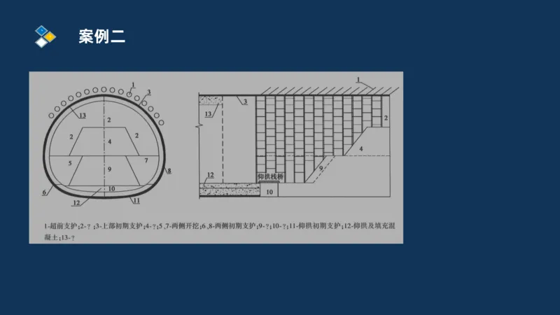 （04）2025交通监理案例分析精讲班-隧道工程_监理工程师_2025监理工程师_2025年监理工程师SVIP_2025年监理交通案例SVIP_02-基础精讲✿高端面授✿深度强化_精讲班课件PDF格式