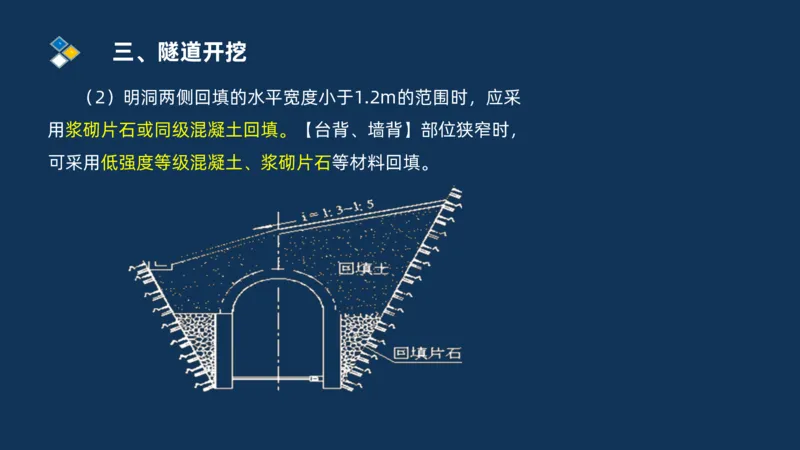 （04）2025交通监理案例分析精讲班-隧道工程_监理工程师_2025监理工程师_2025年监理工程师SVIP_2025年监理交通案例SVIP_02-基础精讲✿高端面授✿深度强化_精讲班课件PDF格式