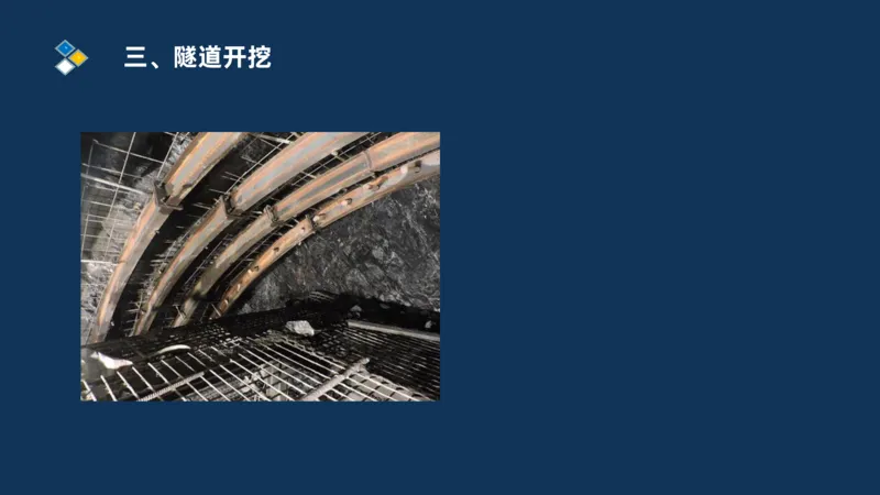 （04）2025交通监理案例分析精讲班-隧道工程_监理工程师_2025监理工程师_2025年监理工程师SVIP_2025年监理交通案例SVIP_02-基础精讲✿高端面授✿深度强化_精讲班课件PDF格式