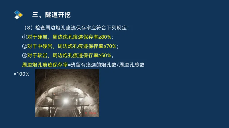 （04）2025交通监理案例分析精讲班-隧道工程_监理工程师_2025监理工程师_2025年监理工程师SVIP_2025年监理交通案例SVIP_02-基础精讲✿高端面授✿深度强化_精讲班课件PDF格式