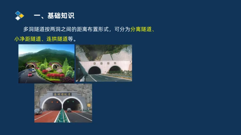 （04）2025交通监理案例分析精讲班-隧道工程_监理工程师_2025监理工程师_2025年监理工程师SVIP_2025年监理交通案例SVIP_02-基础精讲✿高端面授✿深度强化_精讲班课件PDF格式