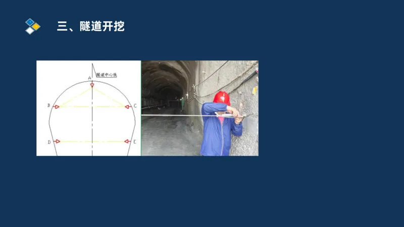 （04）2025交通监理案例分析精讲班-隧道工程_监理工程师_2025监理工程师_2025年监理工程师SVIP_2025年监理交通案例SVIP_02-基础精讲✿高端面授✿深度强化_精讲班课件PDF格式