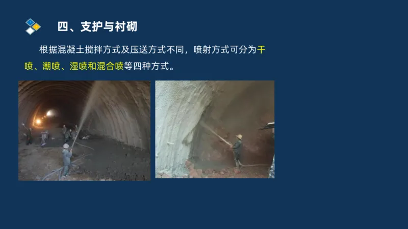 （04）2025交通监理案例分析精讲班-隧道工程_监理工程师_2025监理工程师_2025年监理工程师SVIP_2025年监理交通案例SVIP_02-基础精讲✿高端面授✿深度强化_精讲班课件PDF格式