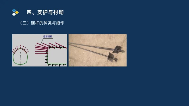 （04）2025交通监理案例分析精讲班-隧道工程_监理工程师_2025监理工程师_2025年监理工程师SVIP_2025年监理交通案例SVIP_02-基础精讲✿高端面授✿深度强化_精讲班课件PDF格式