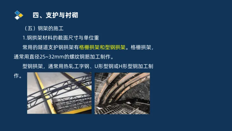 （04）2025交通监理案例分析精讲班-隧道工程_监理工程师_2025监理工程师_2025年监理工程师SVIP_2025年监理交通案例SVIP_02-基础精讲✿高端面授✿深度强化_精讲班课件PDF格式