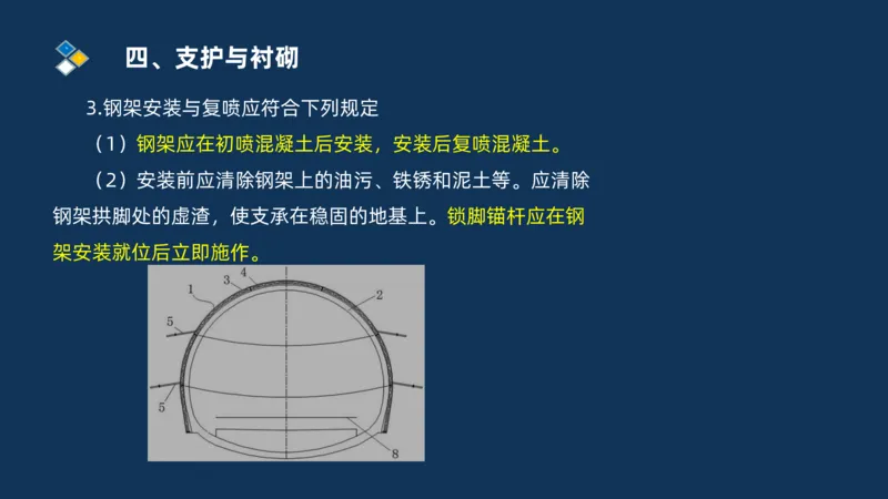 （04）2025交通监理案例分析精讲班-隧道工程_监理工程师_2025监理工程师_2025年监理工程师SVIP_2025年监理交通案例SVIP_02-基础精讲✿高端面授✿深度强化_精讲班课件PDF格式