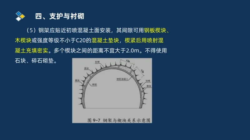 （04）2025交通监理案例分析精讲班-隧道工程_监理工程师_2025监理工程师_2025年监理工程师SVIP_2025年监理交通案例SVIP_02-基础精讲✿高端面授✿深度强化_精讲班课件PDF格式