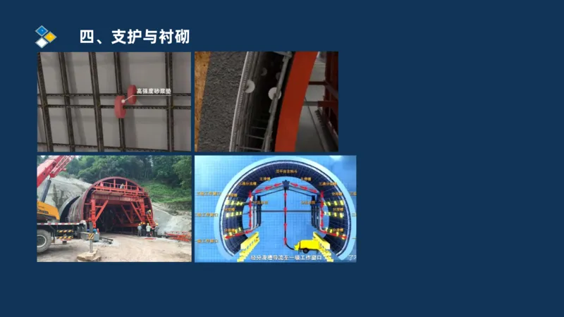 （04）2025交通监理案例分析精讲班-隧道工程_监理工程师_2025监理工程师_2025年监理工程师SVIP_2025年监理交通案例SVIP_02-基础精讲✿高端面授✿深度强化_精讲班课件PDF格式