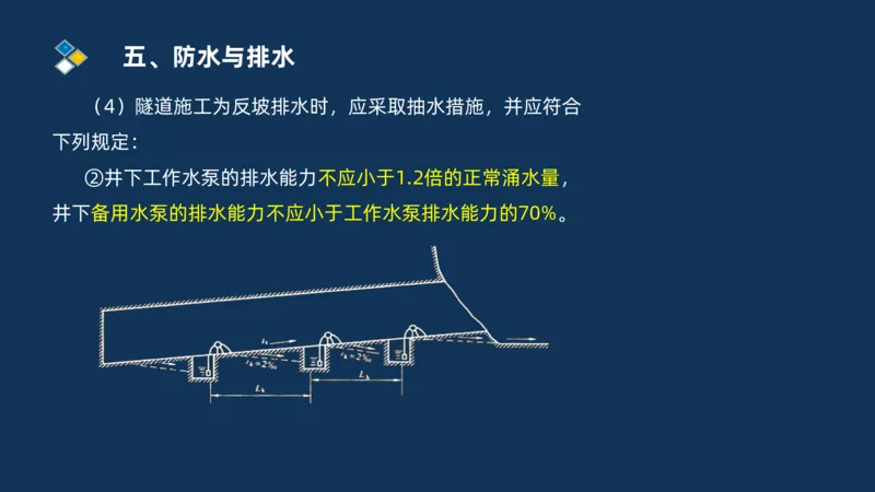 （04）2025交通监理案例分析精讲班-隧道工程_监理工程师_2025监理工程师_2025年监理工程师SVIP_2025年监理交通案例SVIP_02-基础精讲✿高端面授✿深度强化_精讲班课件PDF格式