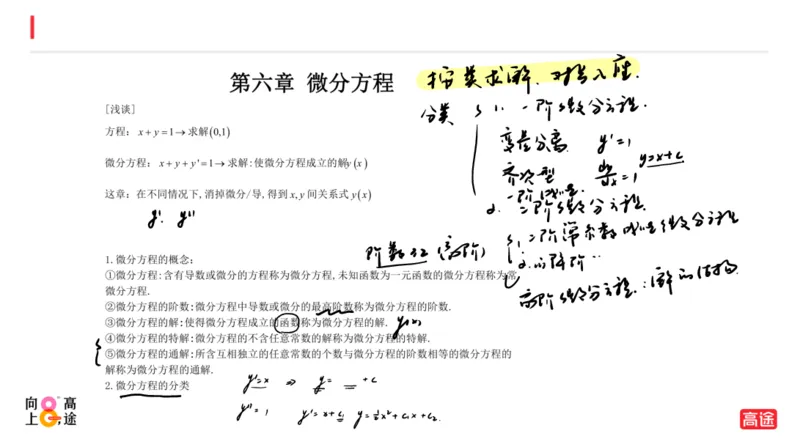 (1.15)-高数冲刺6-微分方程笔记版_08.2026考研数学高途王喆全程班_考研数学高数基础特训班-福利赠送_{2}--资料_{1}-高数课讲义