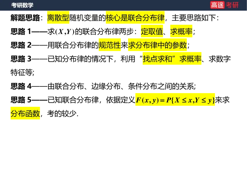 (56)-第三章_多维随机变量及其分布(2)空白版_08.2026考研数学高途王喆全程班_赠送2025课程_25考研数学（三）全年智达班_{2}--资料