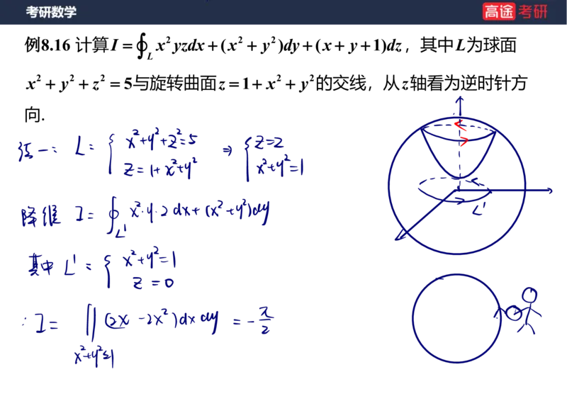 (100)-高数专项练题13_08.2026考研数学高途王喆全程班_赠送2025课程_25考研数学（一、二）全年智达班_{2}--资料