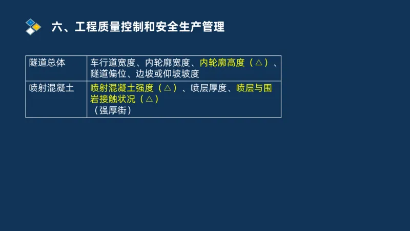 （06）2025交通监理案例分析质量管理和安全管理_监理工程师_2025监理工程师_2025年监理工程师SVIP_2025年监理交通案例SVIP_02-基础精讲✿高端面授✿深度强化_精讲班课件PDF格式