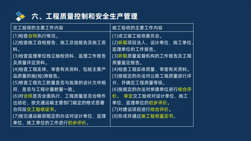 （06）2025交通监理案例分析质量管理和安全管理_监理工程师_2025监理工程师_2025年监理工程师SVIP_2025年监理交通案例SVIP_02-基础精讲✿高端面授✿深度强化_精讲班课件PDF格式