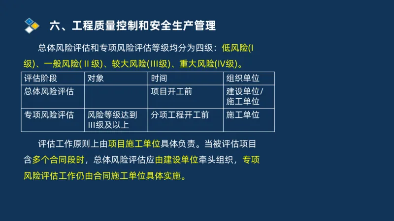 （06）2025交通监理案例分析质量管理和安全管理_监理工程师_2025监理工程师_2025年监理工程师SVIP_2025年监理交通案例SVIP_02-基础精讲✿高端面授✿深度强化_精讲班课件PDF格式