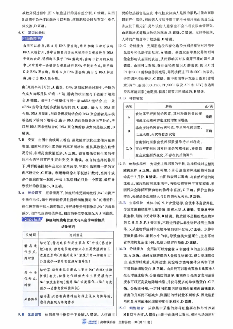2026金考卷百校联盟高考领航卷生物答案十（新教材不定项选择题版）_2026版金考卷&middot;百校联盟高考领航卷（全科）_2026版金考卷&middot;百校联盟高考领航卷生物（单选+不定项）