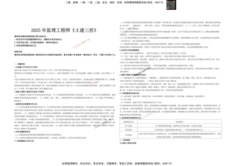 龙本鲁班集团-2025监理控制-终极必背2页纸_监理工程师_2025监理工程师_2025年监理工程师SVIP_2025年监理土建控制SVIP_05-考前密训✿央企特训✿机构普押