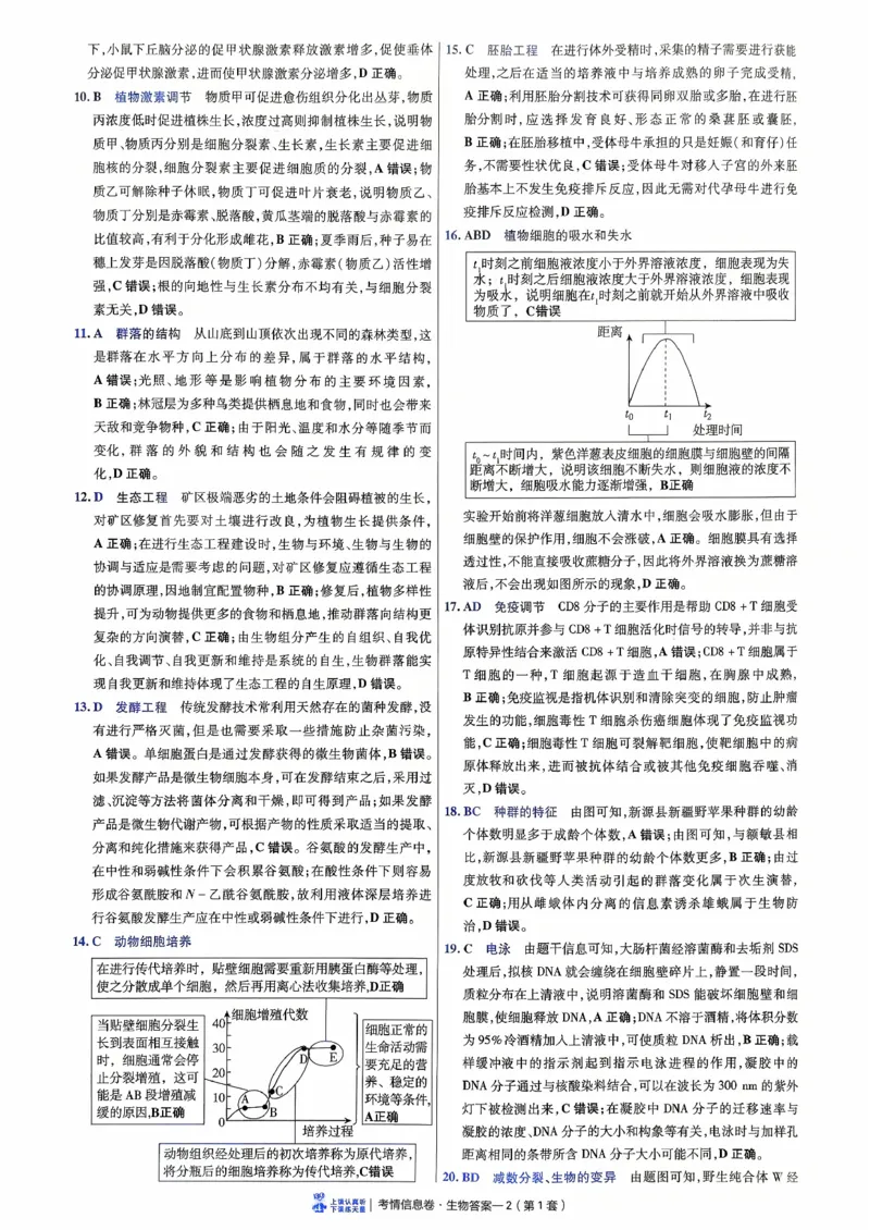 2026金考卷百校联盟高考领航卷生物答案一（新教材不定项选择题版）_2026版金考卷&middot;百校联盟高考领航卷（全科）_2026版金考卷&middot;百校联盟高考领航卷生物（单选+不定项）