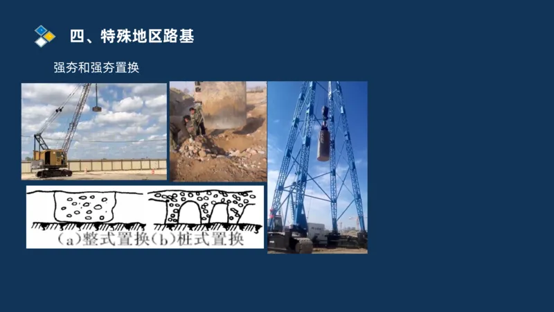 （01）2025交通监理案例分析精讲班-路基工程_监理工程师_2025监理工程师_2025年监理工程师SVIP_2025年监理交通案例SVIP_02-基础精讲✿高端面授✿深度强化_精讲班课件PDF格式