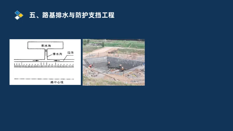（01）2025交通监理案例分析精讲班-路基工程_监理工程师_2025监理工程师_2025年监理工程师SVIP_2025年监理交通案例SVIP_02-基础精讲✿高端面授✿深度强化_精讲班课件PDF格式