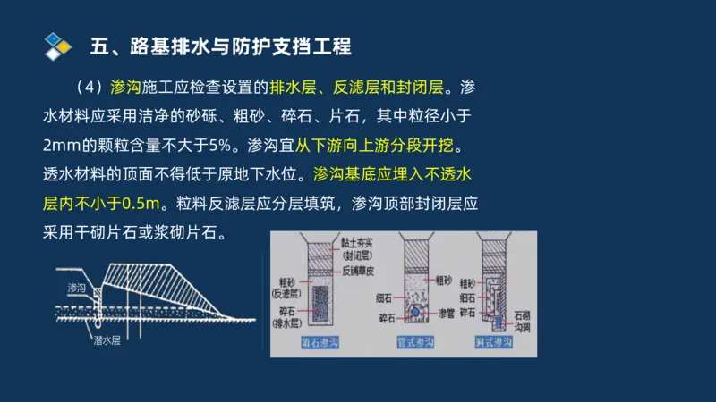 （01）2025交通监理案例分析精讲班-路基工程_监理工程师_2025监理工程师_2025年监理工程师SVIP_2025年监理交通案例SVIP_02-基础精讲✿高端面授✿深度强化_精讲班课件PDF格式