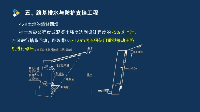 （01）2025交通监理案例分析精讲班-路基工程_监理工程师_2025监理工程师_2025年监理工程师SVIP_2025年监理交通案例SVIP_02-基础精讲✿高端面授✿深度强化_精讲班课件PDF格式