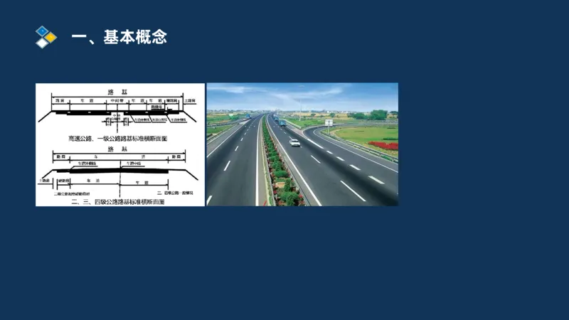 （01）2025交通监理案例分析精讲班-路基工程_监理工程师_2025监理工程师_2025年监理工程师SVIP_2025年监理交通案例SVIP_02-基础精讲✿高端面授✿深度强化_精讲班课件PDF格式
