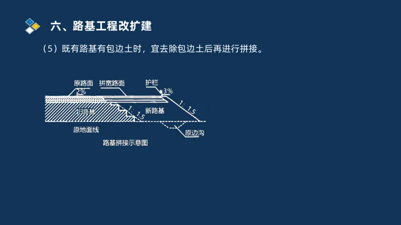 （01）2025交通监理案例分析精讲班-路基工程_监理工程师_2025监理工程师_2025年监理工程师SVIP_2025年监理交通案例SVIP_02-基础精讲✿高端面授✿深度强化_精讲班课件PDF格式