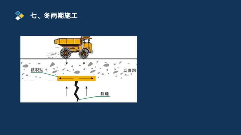 （01）2025交通监理案例分析精讲班-路基工程_监理工程师_2025监理工程师_2025年监理工程师SVIP_2025年监理交通案例SVIP_02-基础精讲✿高端面授✿深度强化_精讲班课件PDF格式