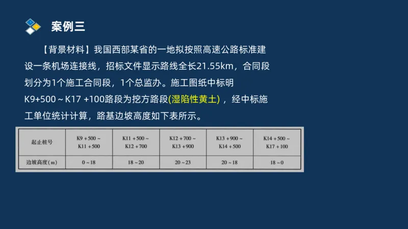 （01）2025交通监理案例分析精讲班-路基工程_监理工程师_2025监理工程师_2025年监理工程师SVIP_2025年监理交通案例SVIP_02-基础精讲✿高端面授✿深度强化_精讲班课件PDF格式