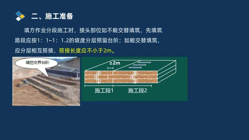 （01）2025交通监理案例分析精讲班-路基工程_监理工程师_2025监理工程师_2025年监理工程师SVIP_2025年监理交通案例SVIP_02-基础精讲✿高端面授✿深度强化_精讲班课件PDF格式
