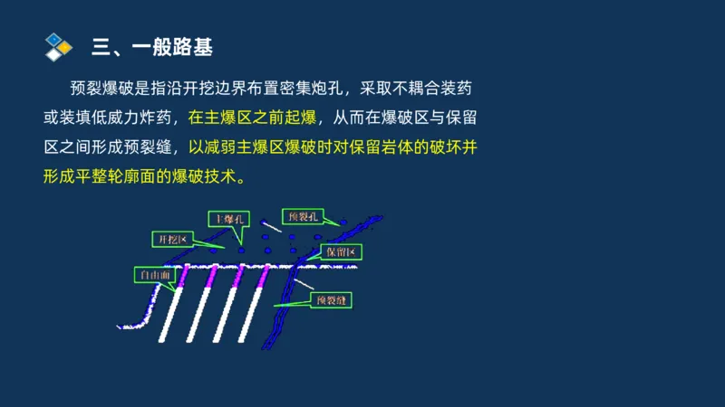 （01）2025交通监理案例分析精讲班-路基工程_监理工程师_2025监理工程师_2025年监理工程师SVIP_2025年监理交通案例SVIP_02-基础精讲✿高端面授✿深度强化_精讲班课件PDF格式